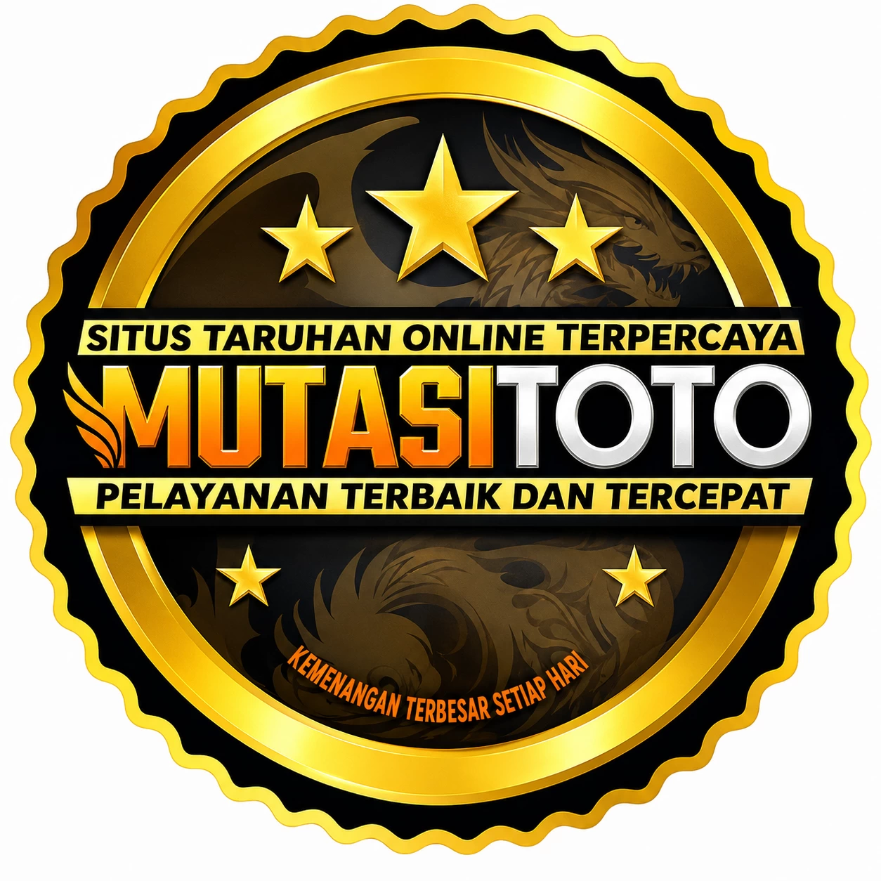 mutastoto Versi Terbaru untuk Android Tanpa Ribet dan mutasitoto: Rangkuman Brand yang Banyak Dicari